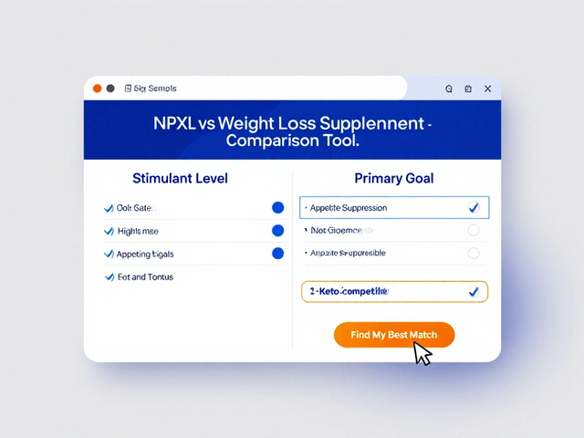 NPXL vs Top Weight‑Loss Supplements: Detailed Comparison and Best Alternatives