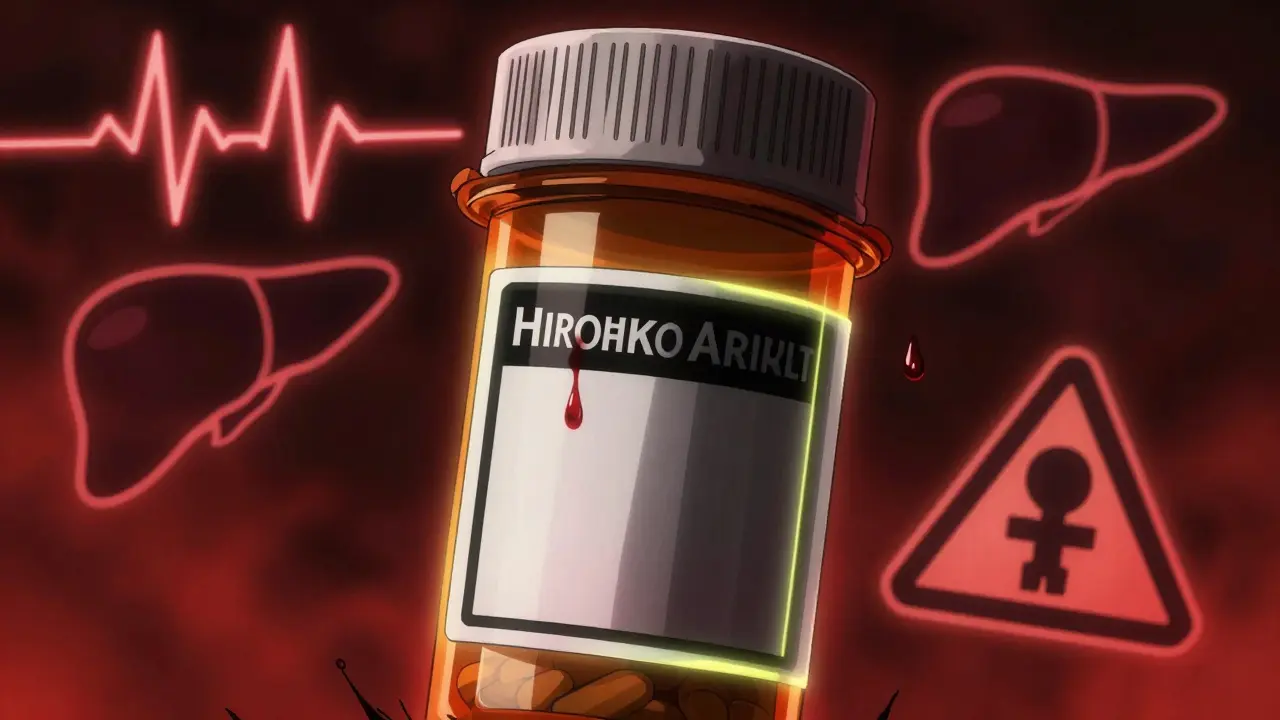 FDA Black Box Warnings: What You Need to Know About the Most Serious Drug Alerts